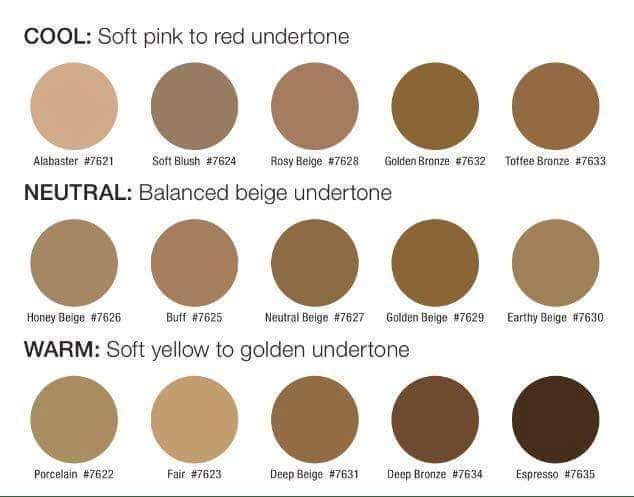 Arbonne Foundation Shade Guide